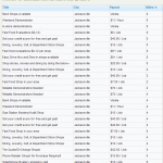 shadow shopper screen shot