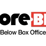 scorebig logo