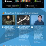 tunecore infographic july