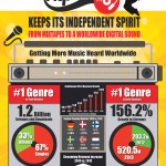 HIPHOP_Infographic 9_23-page-001 (1)