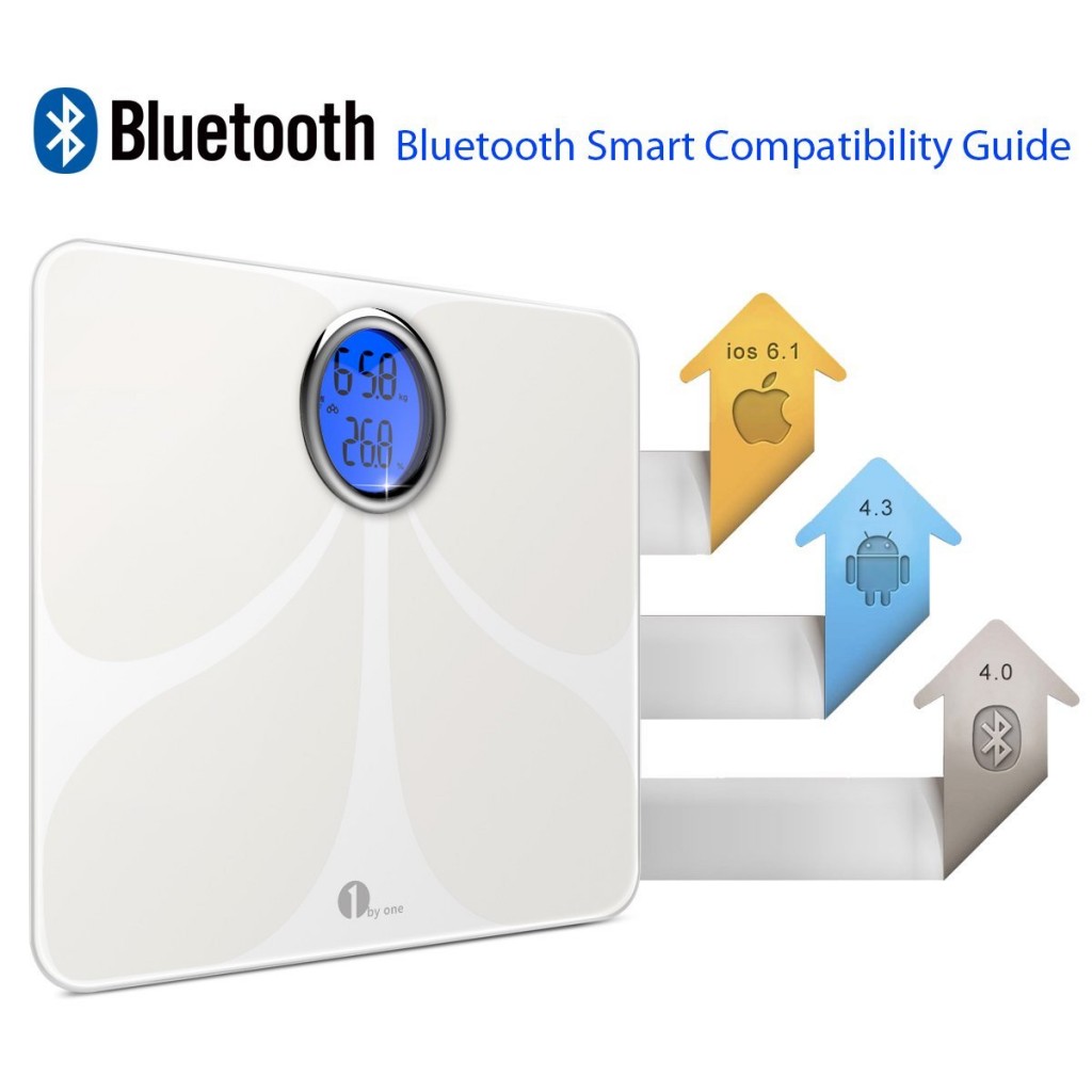scale with compatibility